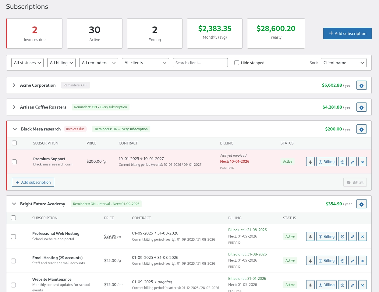 Subscription tracking dashboard